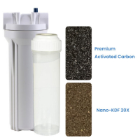 Heavy Metal Concerns